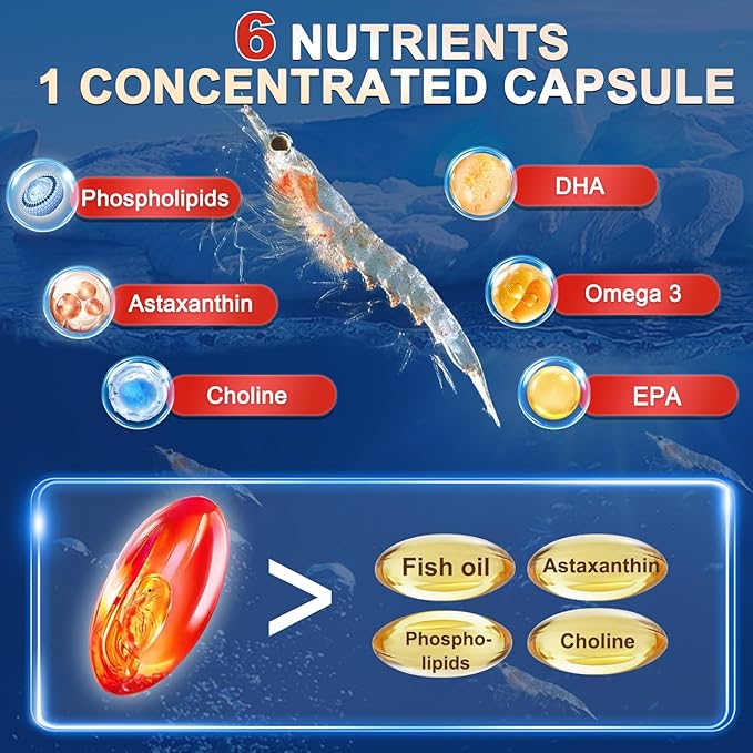 Krill Oil 1200 mg Omega 3 Supplement, Krill Oil Omega 3 with High Absorption EPA, DHA, Astaxanthin & Phospholipids, Supports Heart & Joint Health, No Fishy Aftertaste - 120 Softgels (60 Servings)