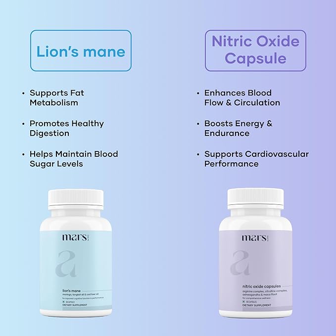 Nitric Oxide Combos (Vitality Max Combo)