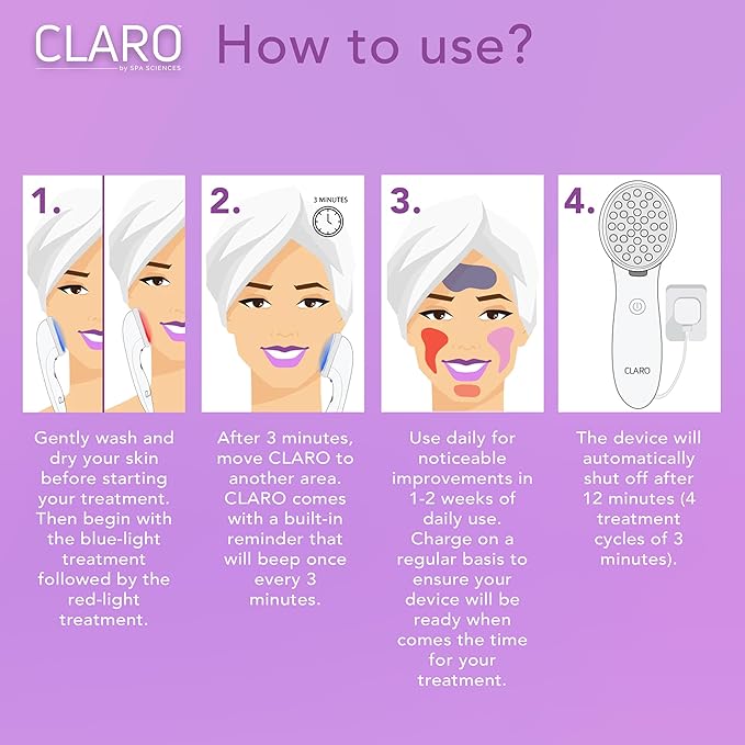 Spa Sciences CLARO Clinically Proven Blue & Red LED Acne Treatment Light Therapy System-FDA Cleared-Rechargeable- Professional Home Acne Healing/Clearing Treatment
