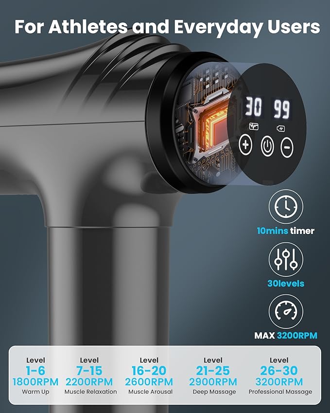 AYURA Massage Gun, Deep Tissue Percussion Muscle Massager Gun, Handheld Back Massager for Pain Relief, Electric Massager with 30 Speeds and 6 Heads for Athletes Men Women