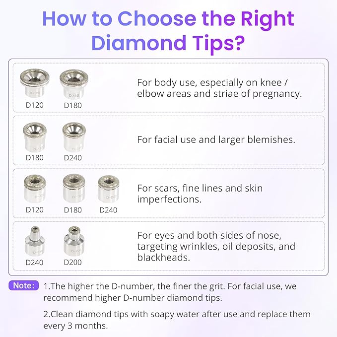 Diamond Microdermabrasion Machine Professional, 3 in 1 Dermabrasion Facial Peeling Skin Care Device for Salon Personal Home Use