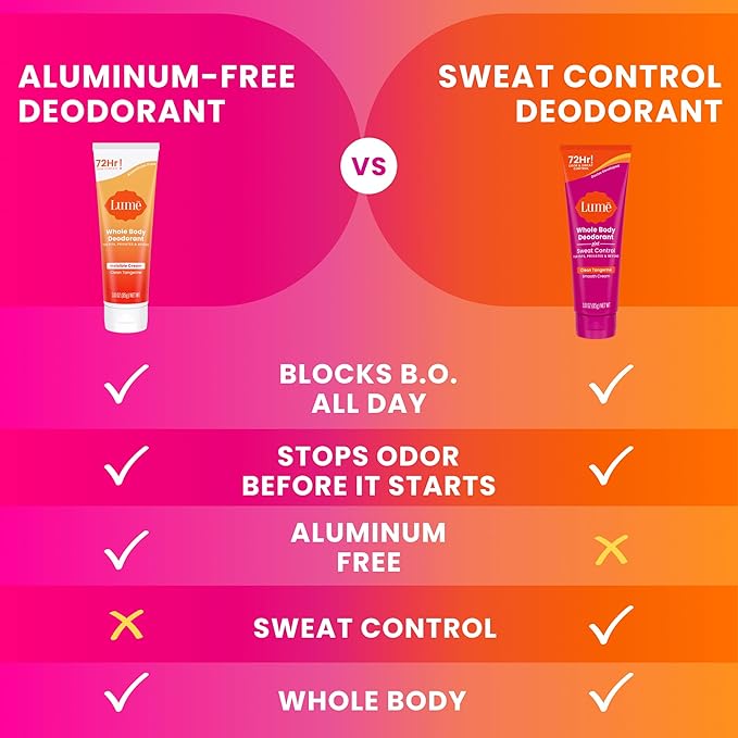 Lume Whole Body Deodorant Plus Sweat Control - Smooth Cream Tube - 72 Hour Odor And Sweat Control - Baking Soda Free, Skin Loving - 3.0 ounce (Pack of 2) (Clean Tangerine)