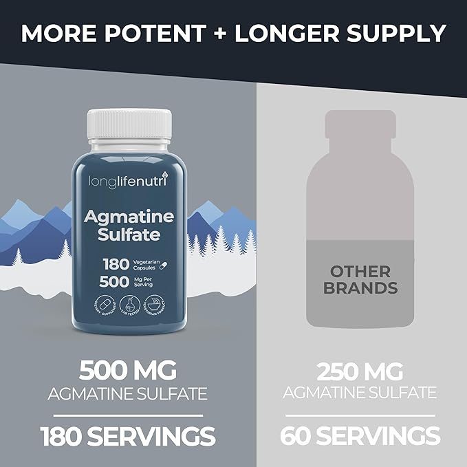 Agmatine Sulfate 500 mg, 180 Vegetarian Capsules (6-Month Supply), Dietary Supplement, Made in USA