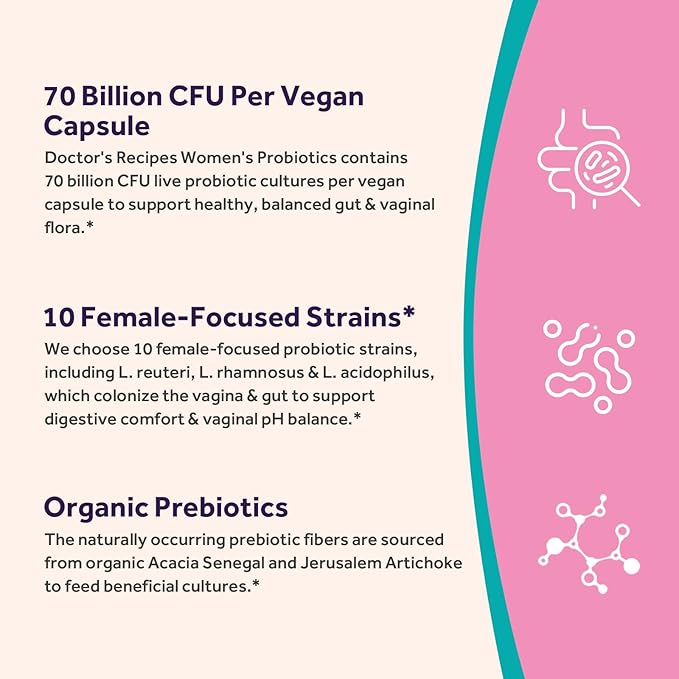 Doctor's Recipes Probiotics for Women, Organic Prebiotics and Probiotics for Digestive Health, Vaginal Health, 70 Billion CFU, 10 Strains, Shelf Stable, 30 Capsules