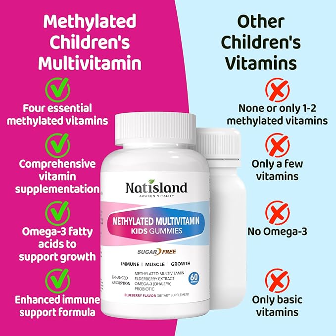 Kids Methylated Multivitamin - Chewable Multivitamin for Kids & Teens 4+, With L Methylfolate, Vegan Omega-3, Zinc, Probiotics & Elderberry, Immune Support, Brain Health, MTHFR Supplement, 2PC