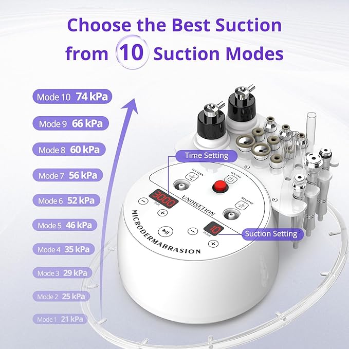 Diamond Microdermabrasion Machine, 4 in 1 Professional Dermabrasion Facial Machine with LED Display and Silicone Tips, Home Use Facial Skin Care Equipment