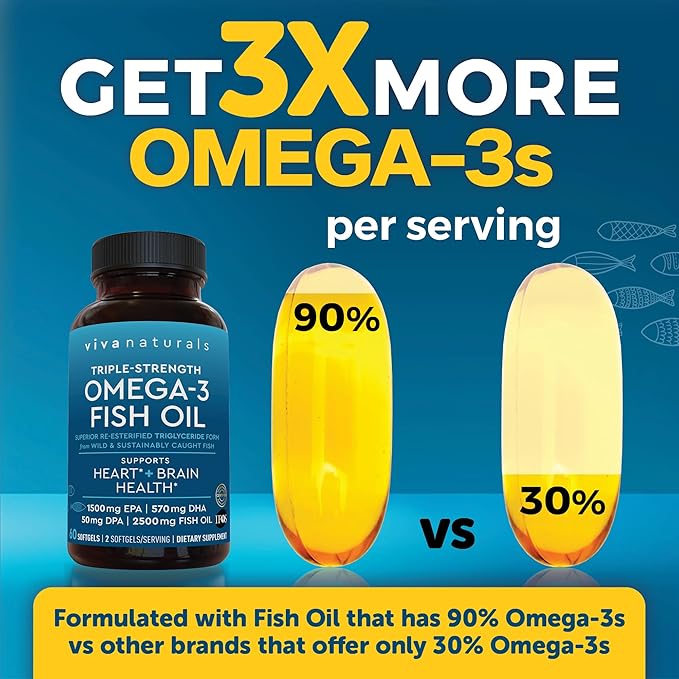 Viva Naturals Triple Strength Omega 3 Fish Oil Supplement - 2500 mg Fish Oil with Re-Esterified Omega 3 Fatty Acids Including EPA, DHA DPA - 60 Pescatarian-Friendly Softgels