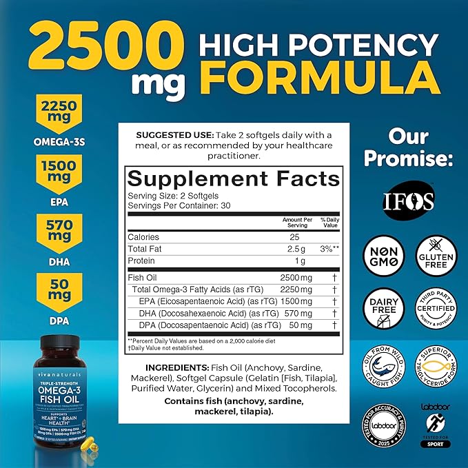 Viva Naturals Triple Strength Omega 3 Fish Oil Supplement - 2500 mg Fish Oil with Re-Esterified Omega 3 Fatty Acids Including EPA, DHA DPA - 60 Pescatarian-Friendly Softgels