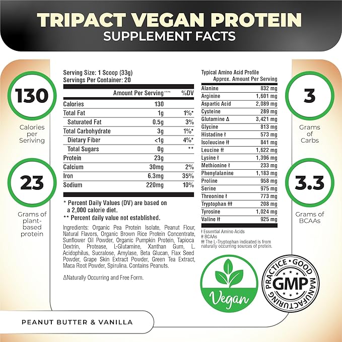 Nutrology TRIPACT Vegan Protein Powder - Organic Pea, Rice & Pumpkin Protein, BCAAs & Glutamine Plant-Based Meal Replacement Shakes for Muscle Recovery & Immunity, Peanut Butter & Vanilla, 20 Servings