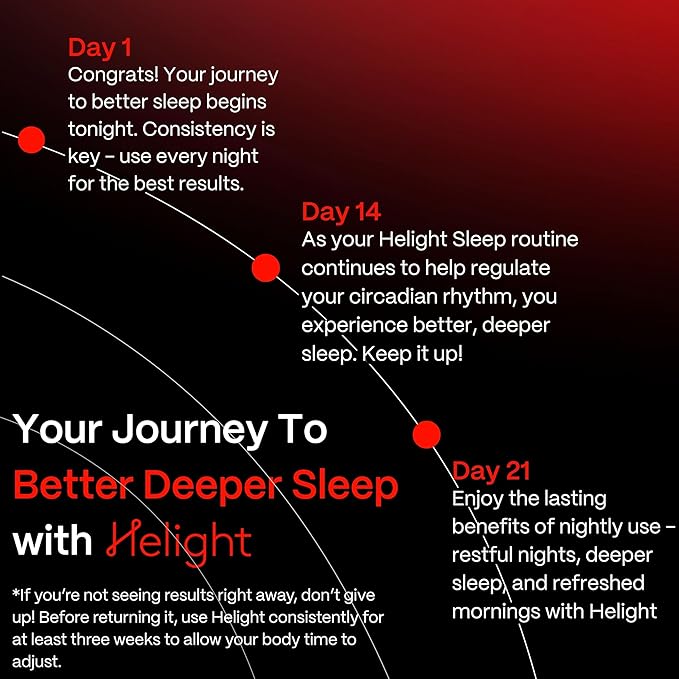 Red Light Therapy Sleep Device – Patented & Award Winning 630nm Pure Red Light Lamp Sleep Aid to Support Deep Relaxation – Red Light for Sleep Lamp Backed by Science for Adults & Kids