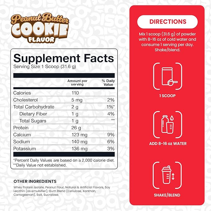 Basic Whey Protein Isolate, 26g Protein, 0g Fat, Gluten-Free, RBST-Free, Rapid Absorption, 110 Calories (5 Pound, Peanut Butter Cookie)