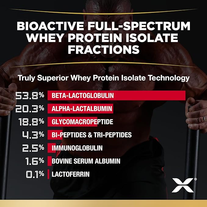ALLMAX Nutrition ISOFLEX Whey Protein Isolate, Chocolate Peanut Butter - 2 lb - 27 Grams of Protein Per Scoop - Zero Fat & Sugar - 99% Lactose Free - Gluten Free & Soy Free - Approximate 30 Servings