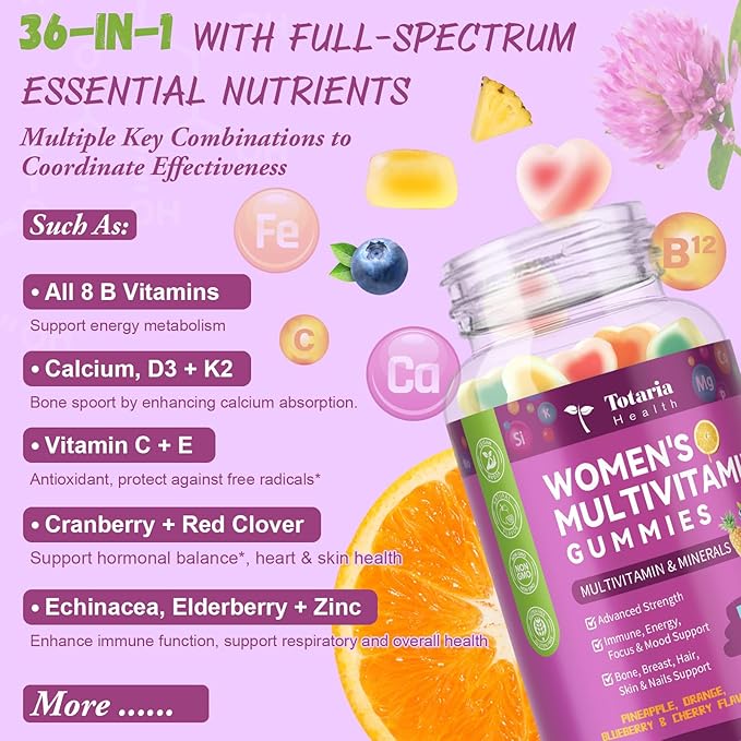 (2 Pcs) Sugar Free Womens Multivitamin Gummies with Iron, Women's Multivitamin w/Vitamins C, D3 K2, B12, B6, Filled Gummies for Daily Nutritional Support| Immune Support| Skin Health, Mixed Flavors