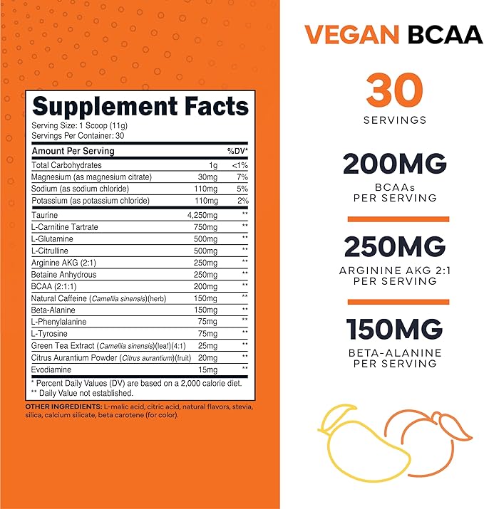 Type Zero AminoBurn - Natural Pre Workout + BCAA (Peach Mango | 30serv) Sugar Free BCAAs Amino Acids Supplement Keto and Amino Preworkout and Post Workout Drink