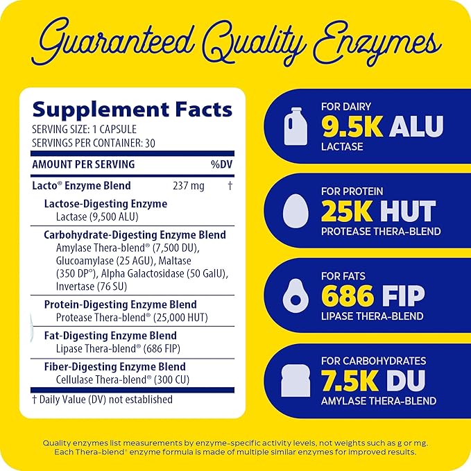 Enzymedica Lacto, Maximum Strength Formula for Dairy Intolerance, with Enzymes Lactase and Protease, Relieves Digestive Discomfort, 30 Capsules (30 Servings)