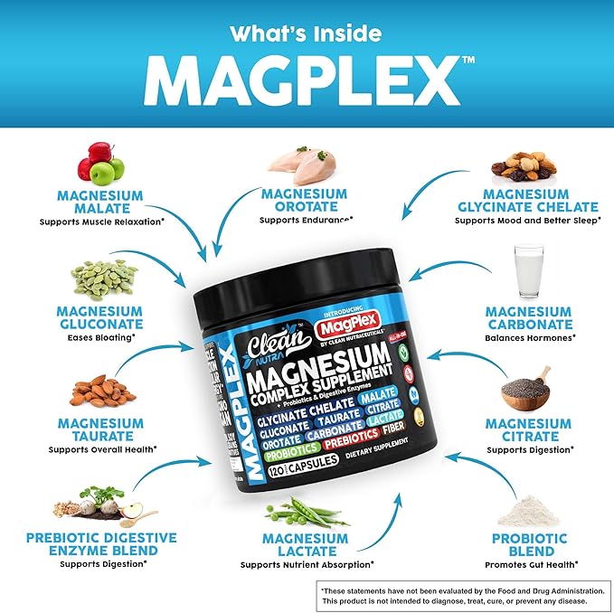 8in1 Magnesium Supplement Complex | Magnesium Glycinate Citrate Malate Gluconate Orotate Carbonate Lactate + Prebiotics Probiotics Digestive Enzymes Magnesio Capsules for Women Men by Clean Nutra