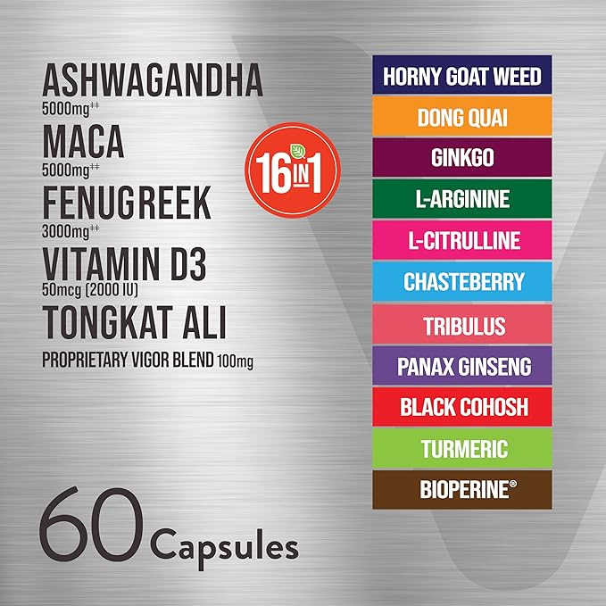 Viteey Ashwagandha Maca Fenugreek Supplement with Tongkat Ali – Drive, Passion & Energy Support for Men & Women – Mood, Calm & Stress Support - 60 Capsules