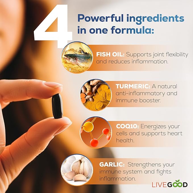 LIVEGOOD™ Factor 4, Omega 3 Fish Oil with EPA & DHA, CoQ10, and Turmeric, Advanced Q10 Coenzyme & CoQ10 Supplements, DHA Supplements for Heart, Joint & Immune Support, Made in USA, 60 Count,