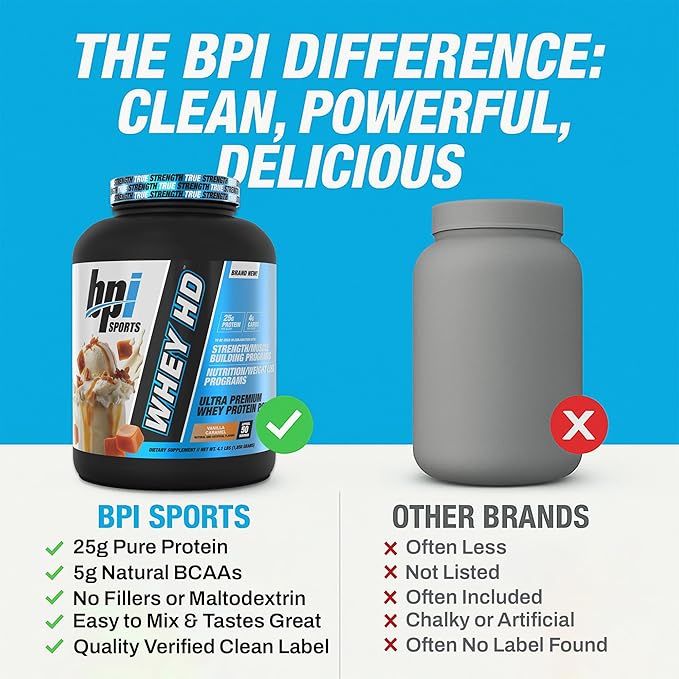 BPI Sports Whey HD Ultra Premium Protein Powder Isolate | Workout Whey Protein Powder For Men & Women for Muscle Gain | Milk Protein Concentrates | Chocolate Cookie/ Vanilla Caramel, 4.07 Pound