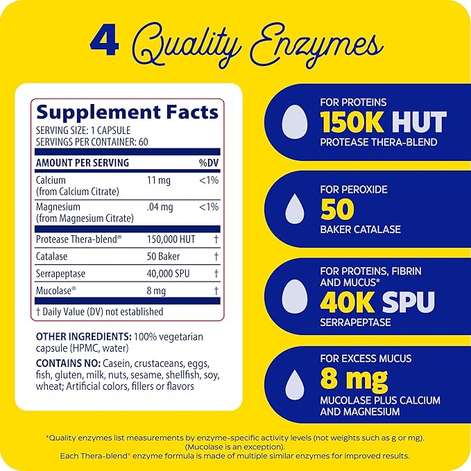 Enzymedica, Immune Defense, Regular Strength, Proteolytic Enzymes for Immune Support, 180 Count