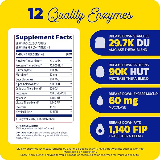 Enzymedica, MucoStop, Natural Enzyme Supplement, Relieves Seasonal or Occasional Congestion, Supports Easy Breathing, 48 Count