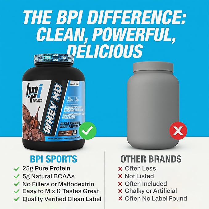 BPI Sports Whey HD Ultra Premium Protein Powder Isolate | Workout Whey Protein Powder For Men & Women for Muscle Gain | Milk Protein Concentrates | Chocolate Cookie/ Vanilla Caramel, 4.07 Pound