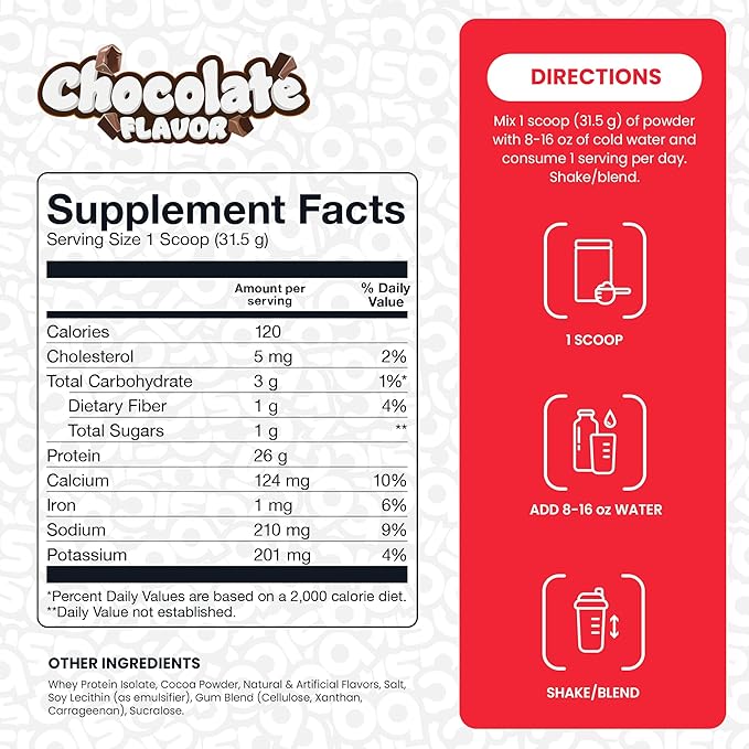 Basic Whey Protein Isolate, 26g Protein, 0g Fat, Gluten-Free, RBST-Free, Rapid Absorption, 120 Calories (2 Pound, Chocolate)