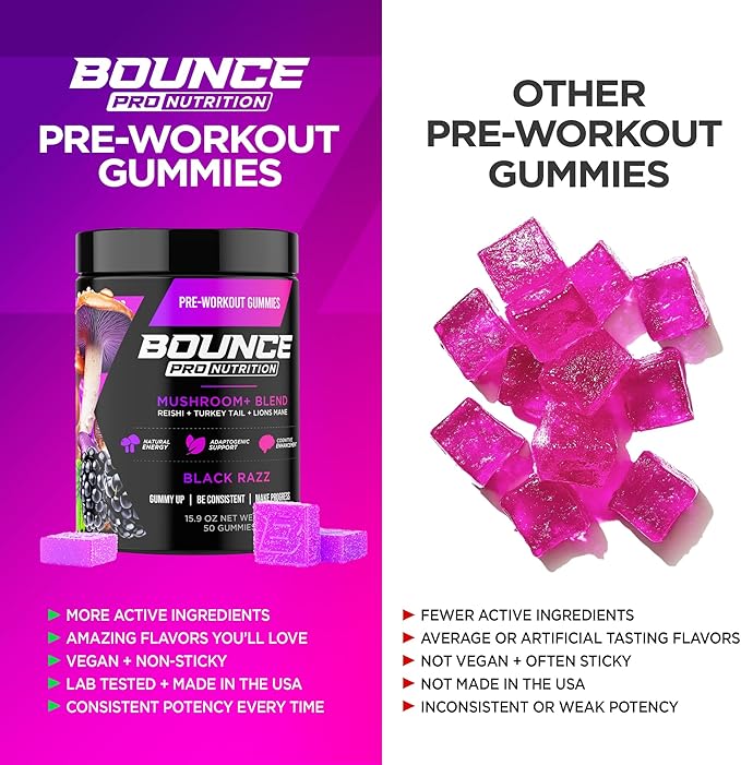 Bounce Pro Pre-Workout Gummies – Natural Focus Blend, Energy Gummies for Men & Women, Functional Mushroom+ Lion’s Mane, Fat-Burning Preworkout for Strength & Endurance (30 Count, Black Razz)