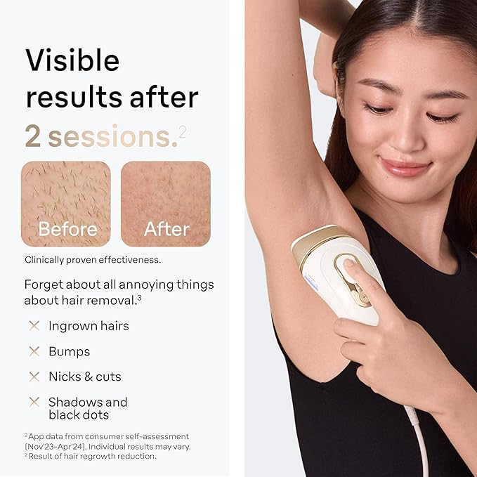 Braun Smart IPL, Silk·Expert Pro 5: at Home Laser Hair Removal for Women and Men, Permanent Visible Hair Reduction in Hair Regrowth for Body & Face, with Venus Swirl Razor, Corded, IPL5137