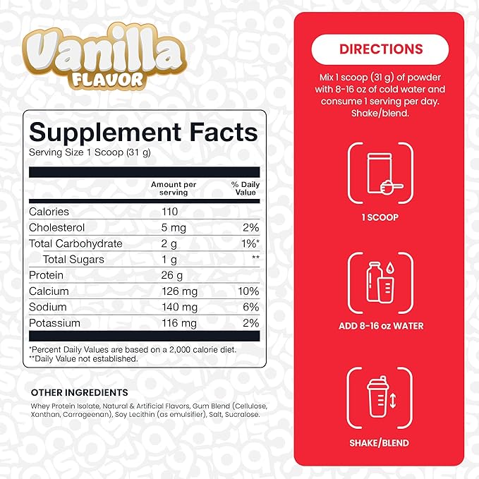 Basic Whey Protein Isolate, 26g Protein, 0g Fat, Gluten-Free, RBST-Free, Rapid Absorption, 110 Calories (2 Pound, Vanilla)