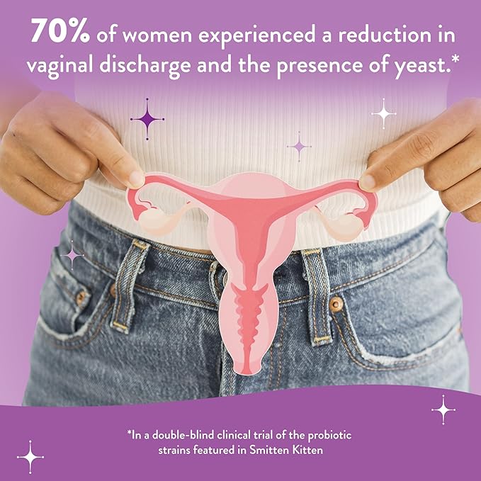 Legendairy Milk Smitten Kitten™ - Vaginal Probiotics for Women - Clinically-Studied Probiotics Lactobacillus Reuteri for Women's Vaginal Health - Supports pH Balance, Flora & Urinary Tract Wellness