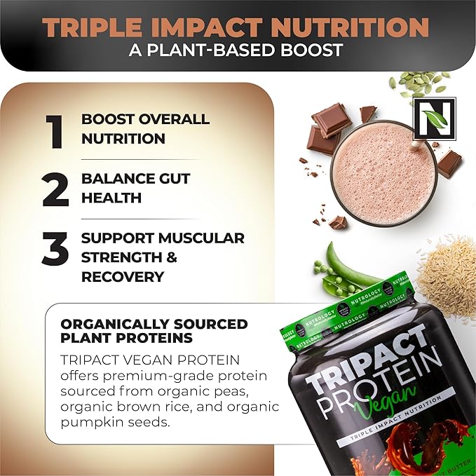 Nutrology TRIPACT Vegan Protein Powder - Organic Pea, Rice & Pumpkin Protein, BCAAs & Glutamine Plant-Based Meal Replacement Shakes for Muscle Recovery & Immunity, Chocolate Peanut Butter, 20 Servings