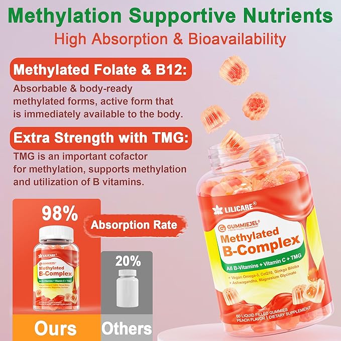 Super Methylated Vitamin B Complex Gummies - All B Vitamins + Omega-3, Magnesium, CoQ10, Ashwagandha,Vitamin C, TMG- For Women Men- Methyl B12 2000 mcg, Methylfolate, B1,B2, B3,B5,B6,B7- Sugar Free