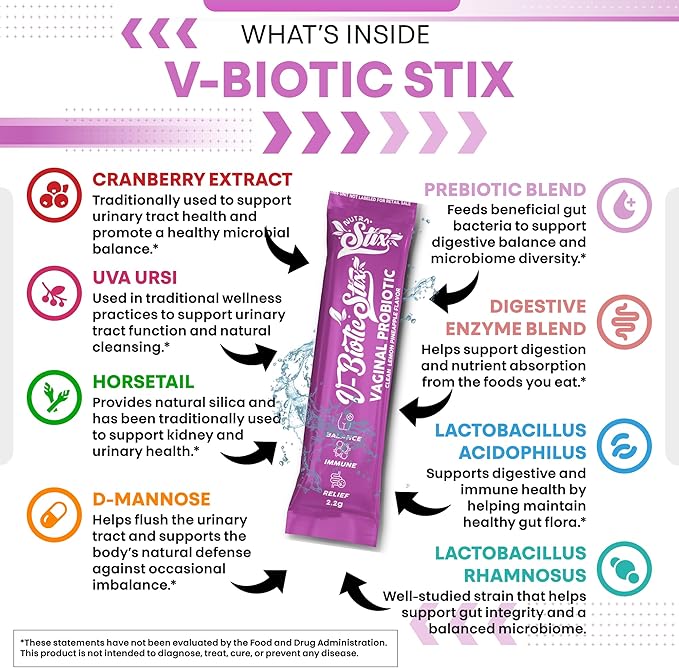 Clean Nutraceuticals Vaginal Probiotics for Women with Cranberry Extract, D-Mannose, Prebiotics, pH Balance for Women, Vaginal Health – Womens Probiotic Alternative to Gummies - 20 Stix
