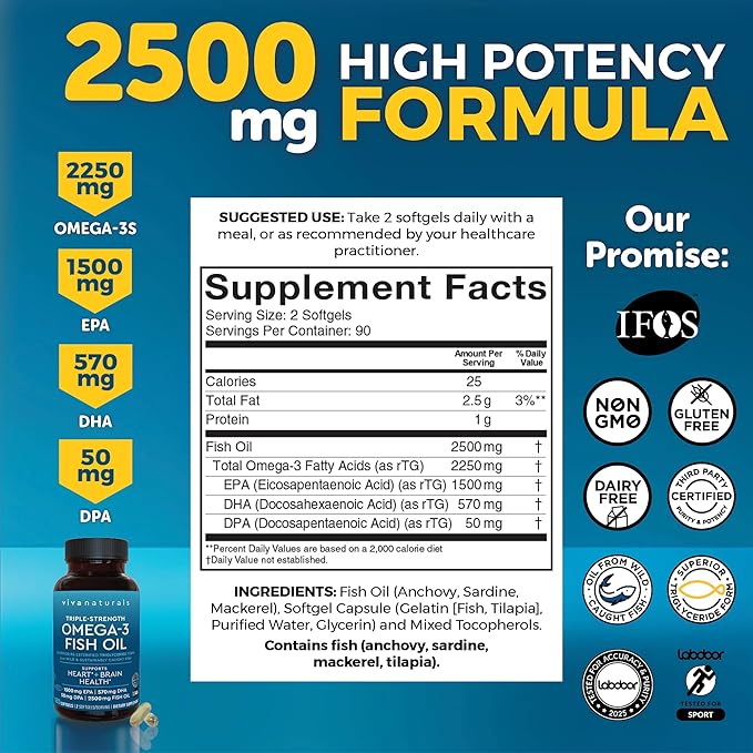 Triple Strength Omega 3 Fish Oil Supplement for Men and Women – 2500 mg High-Potency, Easy-to-Absorb Re-esterified Triglyceride Form, Pescatarian-Friendly DPA EPA DHA Omega 3 Supplement, 180 Softgels