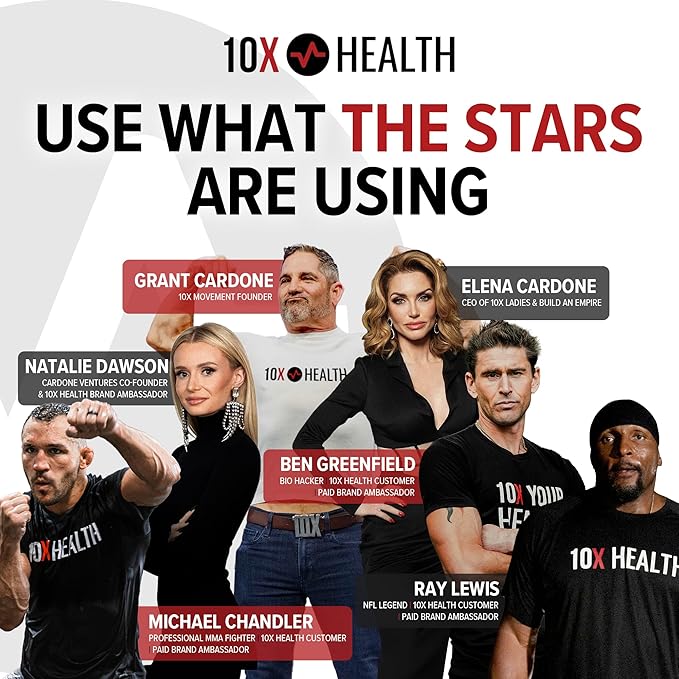 10X Health Methylene Blue Drops with Black Pepper Extract - 30ml Methylene Blue Pharmaceutical Grade Liquid - Boost Energy, Enhance Focus & Cognitive Support - Pina Colada Flavor, Vegan, Non-GMO