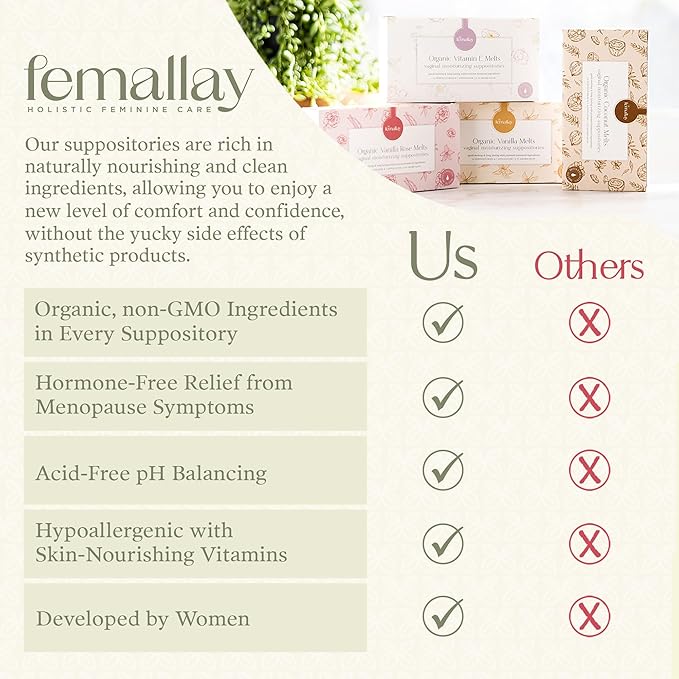Femallay Organic Vaginal Moisturizing Suppository Melts - 100% Natural Suppositories for Vaginal Odor and Dryness Relief, Ultra-Hydrating Fast-Acting Comfort (Chocolate)