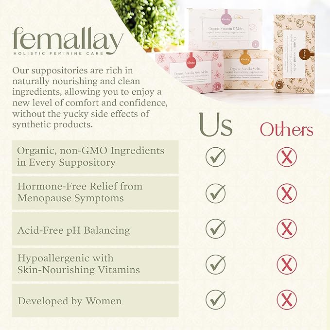 Femallay Organic Vaginal Moisturizing Suppository Melts Variety Pack - 100% Natural Suppositories for Vaginal Odor and Dryness Relief, Ultra-Hydrating Fast-Acting Comfort (Strawberry & Pineapple)