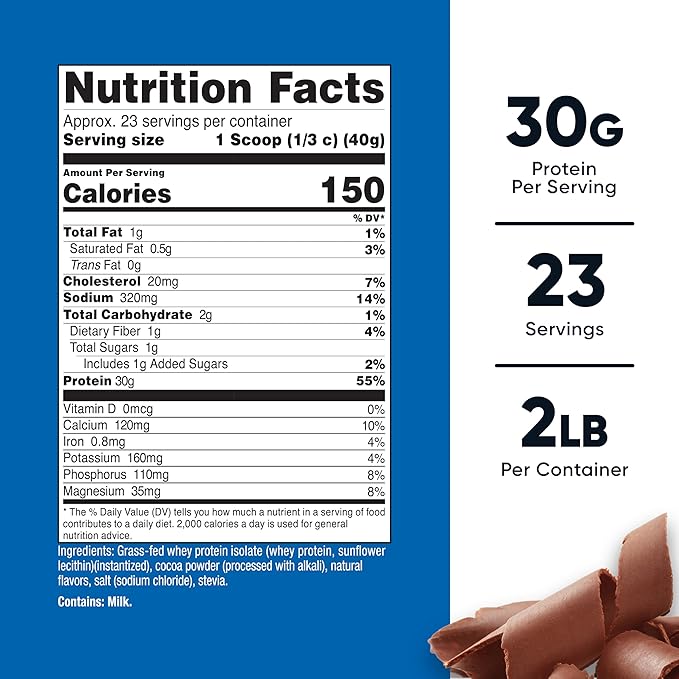 Nutricost Grass-Fed Whey Protein Isolate (Chocolate) 2LBS - Non-GMO, Gluten Free, Natural Flavors