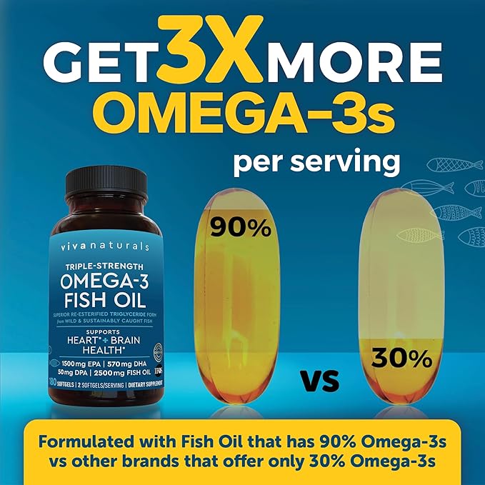 Triple Strength Omega 3 Fish Oil Supplement for Men and Women – 2500 mg High-Potency, Easy-to-Absorb Re-esterified Triglyceride Form, Pescatarian-Friendly DPA EPA DHA Omega 3 Supplement, 180 Softgels