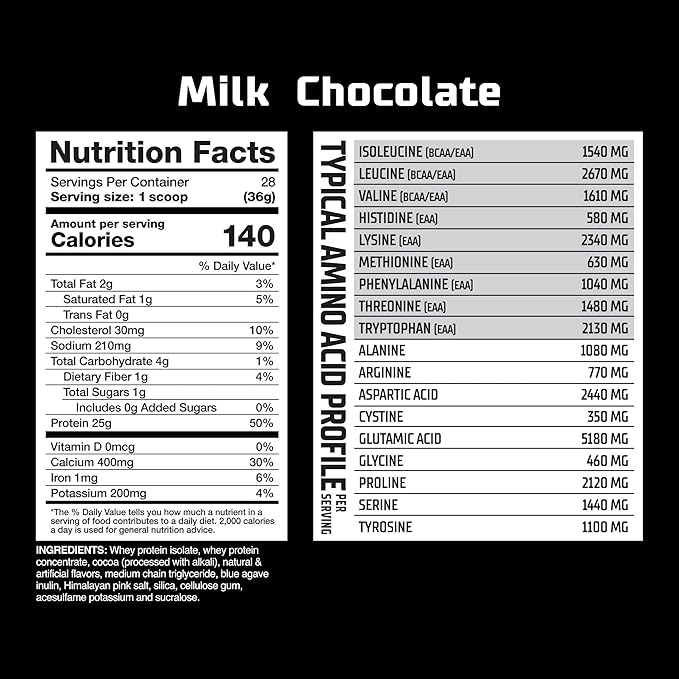 GAT SPORT Nitraflex Milk Chocolate Whey Protein Powder, GLP1 Support, BCAA's, EAAs, for Recovery, Men & Women, 2lbs