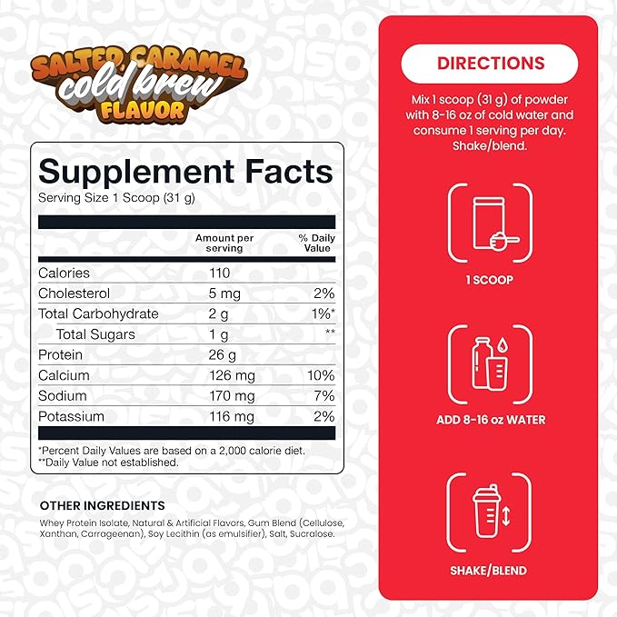 Basic Whey Protein Isolate, 26g Protein, 0g Fat, Gluten-Free, RBST-Free, Rapid Absorption, 110 Calories (2 Pound, Salted Caramel Cold Brew)