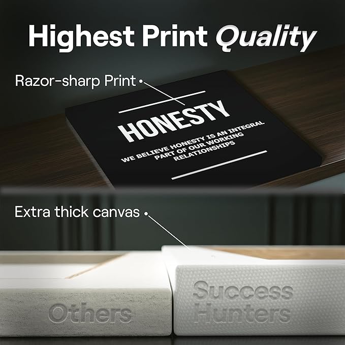 6X Motivational canvas, wall art for bedroom and office, inspirational black and white canvas poster, motivational poster set, decor bundle for home, wall pictures for living room (6x - 20 X 20 in)
