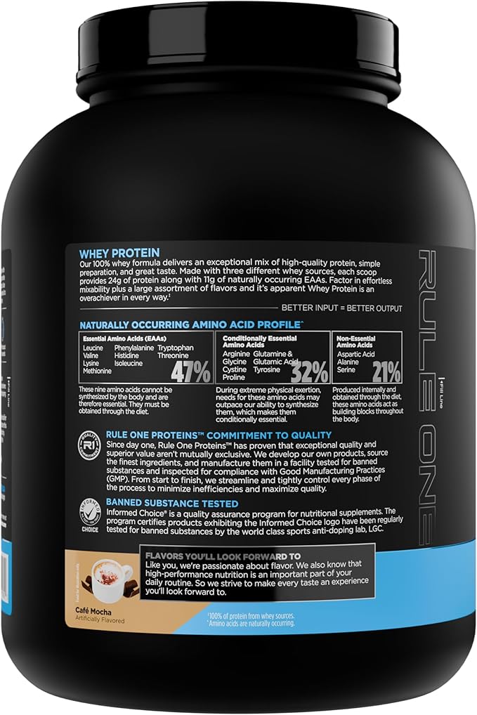 Rule 1 Whey Protein – 24g Fast-Acting Protein from All-Whey Sources with Naturally Occurring EAAs & BCAAs for Workout Recovery or Anytime Use (5 Pounds*, Café Mocha)