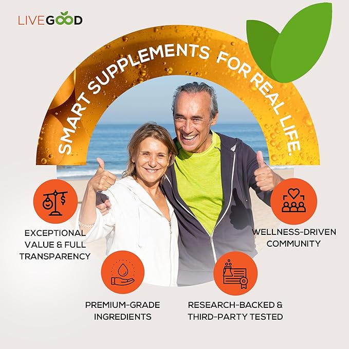 LIVEGOOD™ Factor 4, Omega 3 Fish Oil with EPA & DHA, CoQ10, and Turmeric, Advanced Q10 Coenzyme & CoQ10 Supplements, DHA Supplements for Heart, Joint & Immune Support, Made in USA, 60 Count,