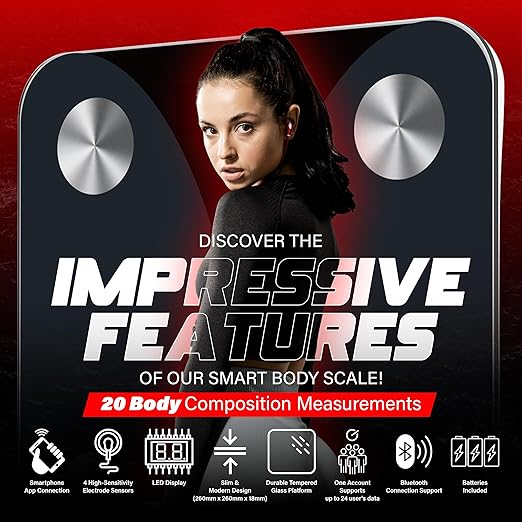 Smart Digital Body Scale – Detects 20 Body Composition Metrics Including Weight, BMI, Body Fat, and Much More – Connects to Smartphone App – Supports 8 Users – Digital Family Scale