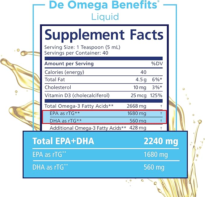PRN DE Omega Benefits Liquid - Support for Eye Dryness - 2240mg of EPA & DHA in Re-esterfied Triglyceride Form or RTG | 40 Day Supply