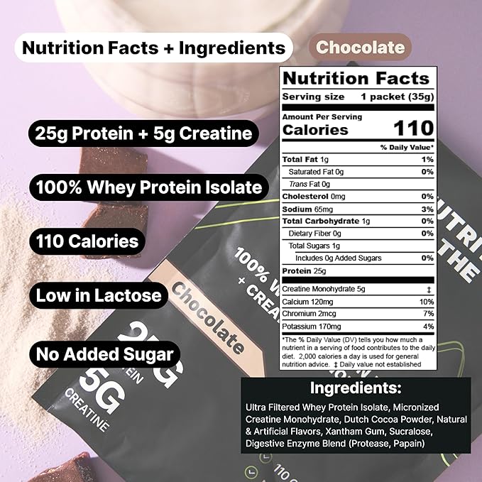 Travel Whey Protein Isolate Packets – Single-Serve Protein Powder – 25g Protein + 5g Creatine – Chocolate (15-Pack)