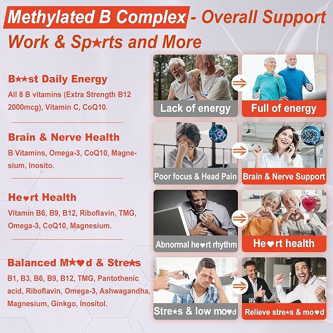Super Methylated Vitamin B Complex Gummies - All B Vitamins + Omega-3, Magnesium, CoQ10, Ashwagandha,Vitamin C, TMG- For Women Men- Methyl B12 2000 mcg, Methylfolate, B1,B2, B3,B5,B6,B7- Sugar Free