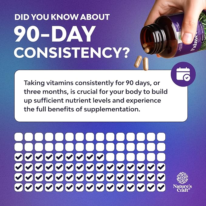 Nighttime Defense Saw Palmetto for Men - Saw Palmetto Extract Prostate Supplement for Men Help Reduce Night Urination Frequency Urgency and Overactive Bladder with Lycopene Pumpkin Seed and Melatonin